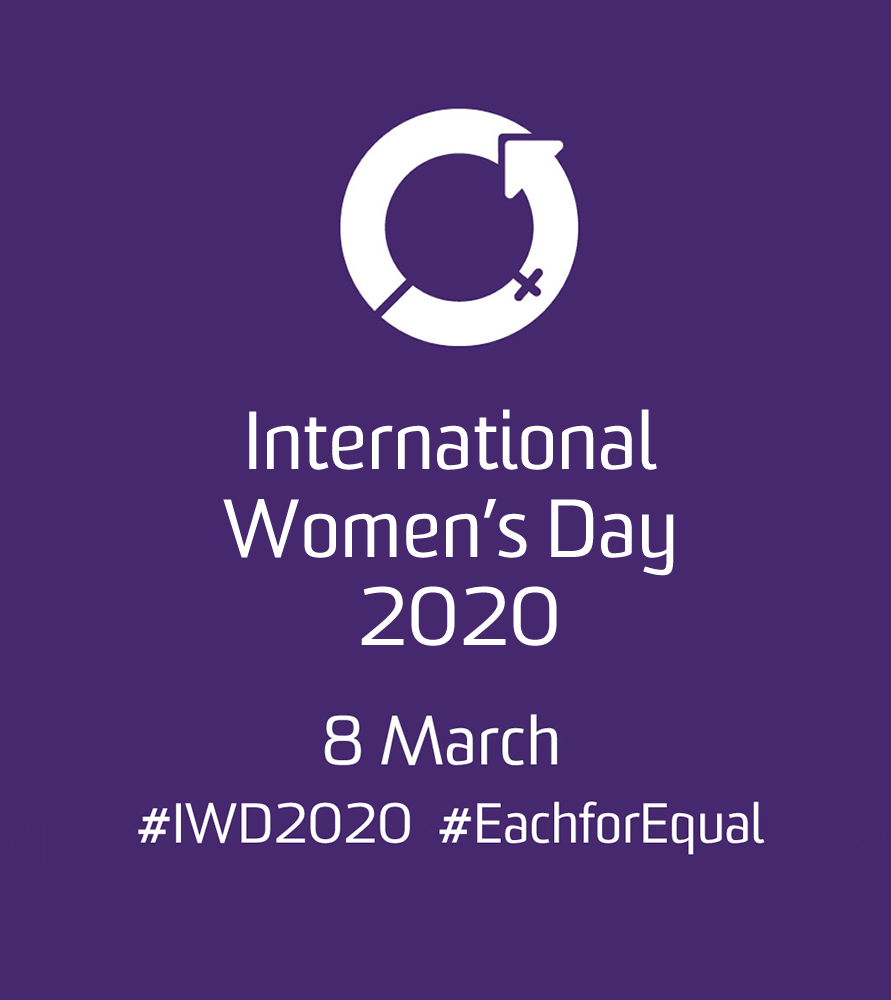 How can we celebrate International Women's Day 2020?